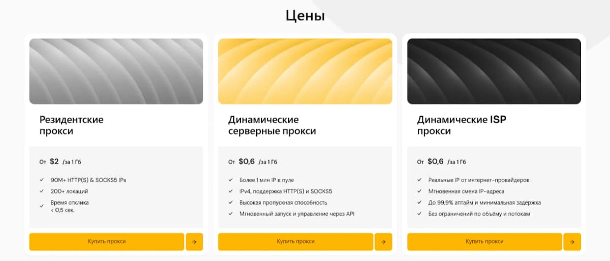 Цены на прокси в Mango Proxy