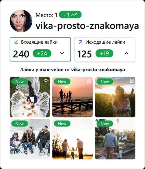 Лайки