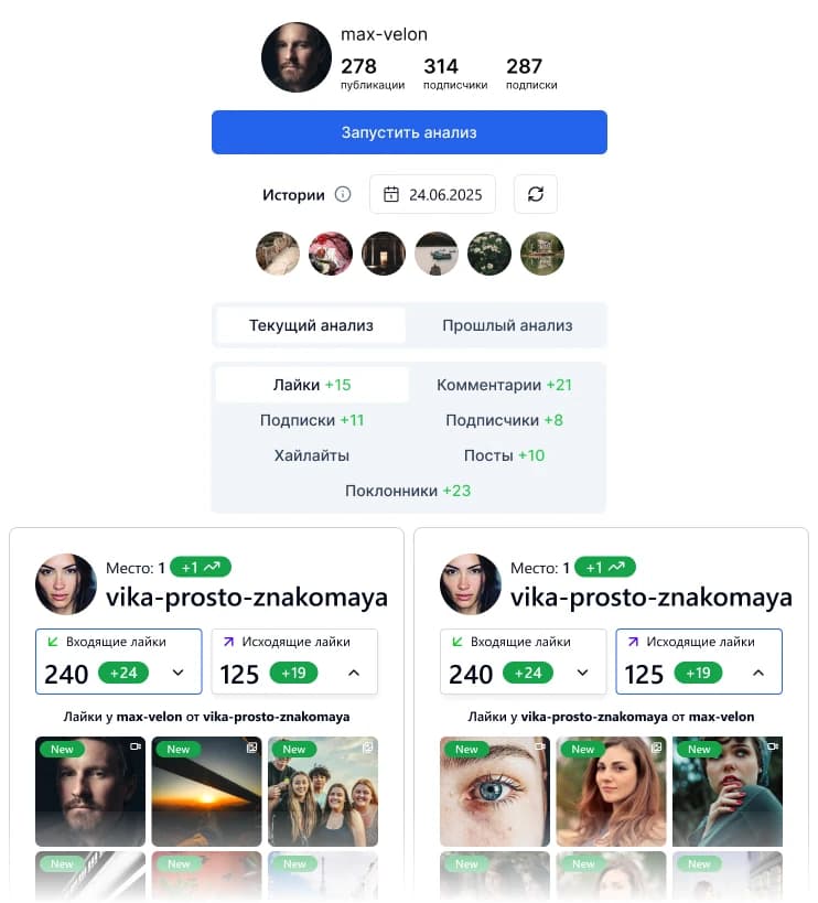 Что можно узнать в Коголайк