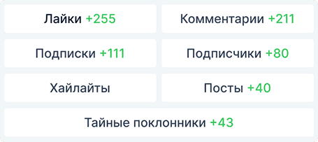 Все активности