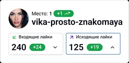 Блок Лайки