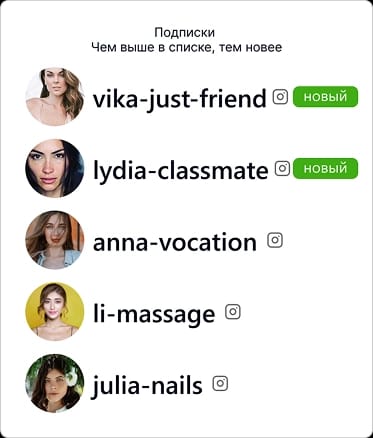 Подписки и подписчики