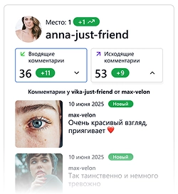 Кого комментирует!