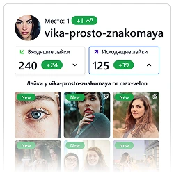 Кого лайкает!