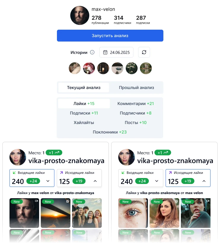 Обновления анализа активности в Коголайк